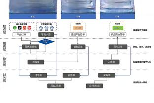 开云登录官方app平台下载截图1